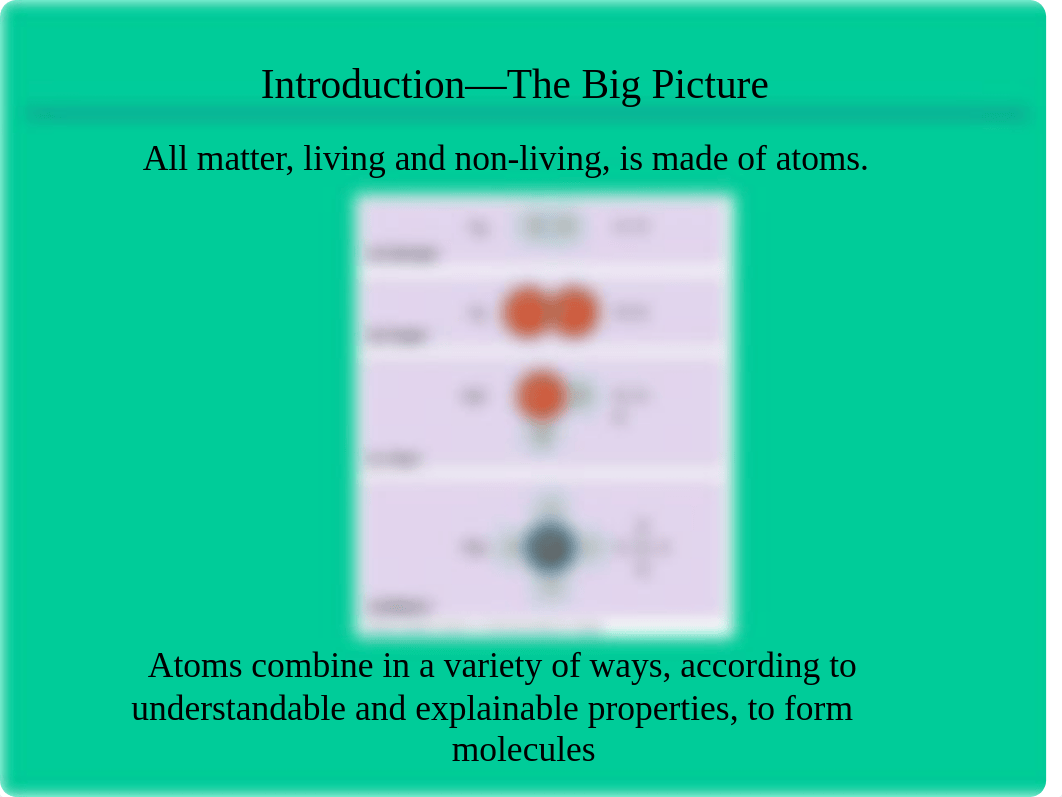 Biol 101 introduction-1.ppt_dwapv59r0jd_page4