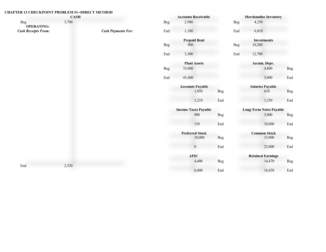 Chapter13Checkpoint#1Solution.pdf_dwb08bw8lhb_page2