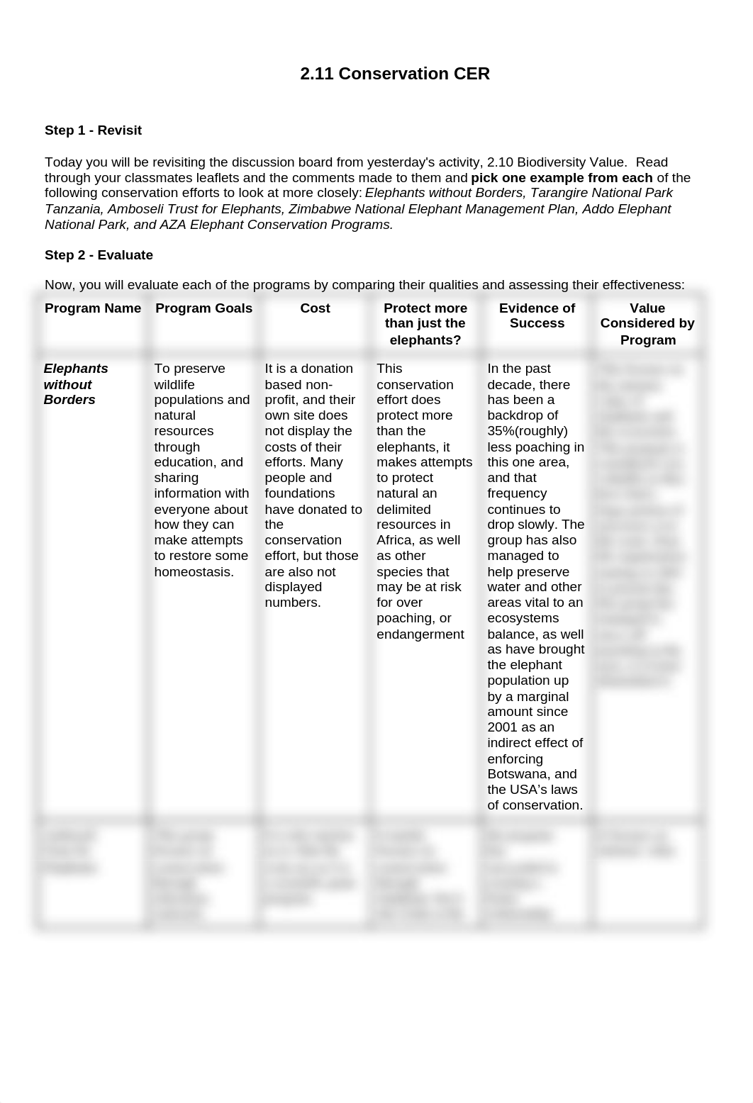 Copy of 2.11 Conservation CER.docx_dwb16423o7v_page1