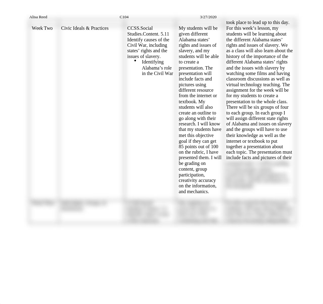 Alisa Reed's C104 Task 1.docx_dwb6kemeaji_page2