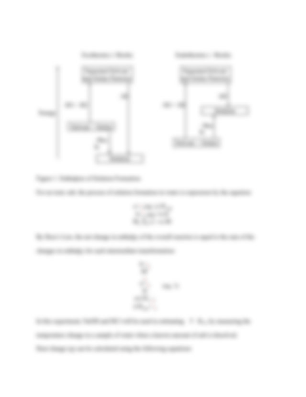 Heat of Solution lab report.docx_dwb7r4qmgx6_page3