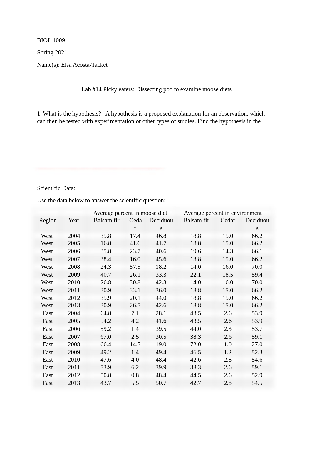 Picky Eaters LABBB.docx_dwbdnm2msjd_page1