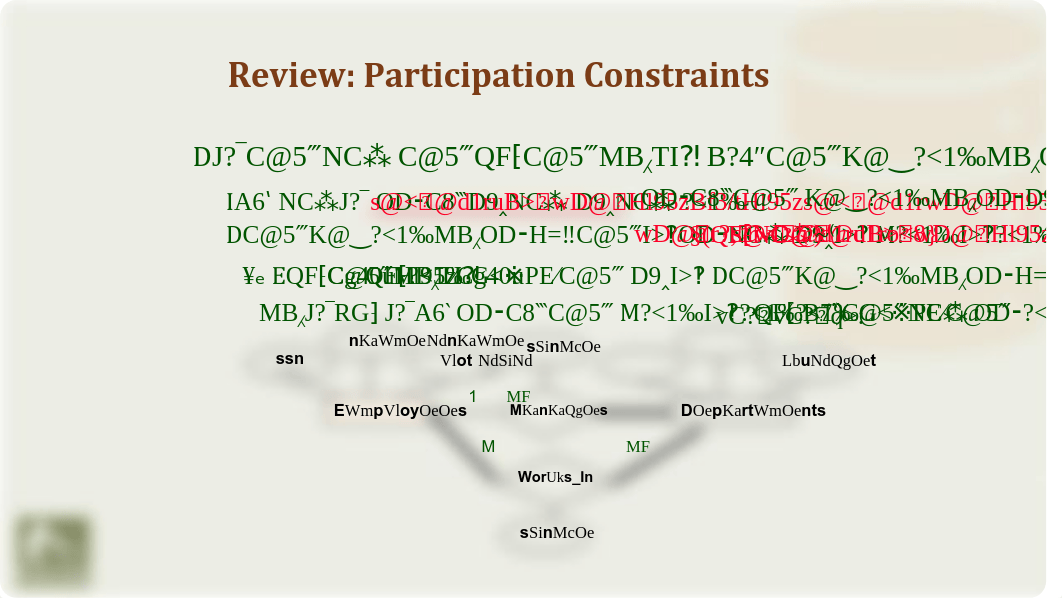 Session5.pdf_dwbe6clr82r_page2