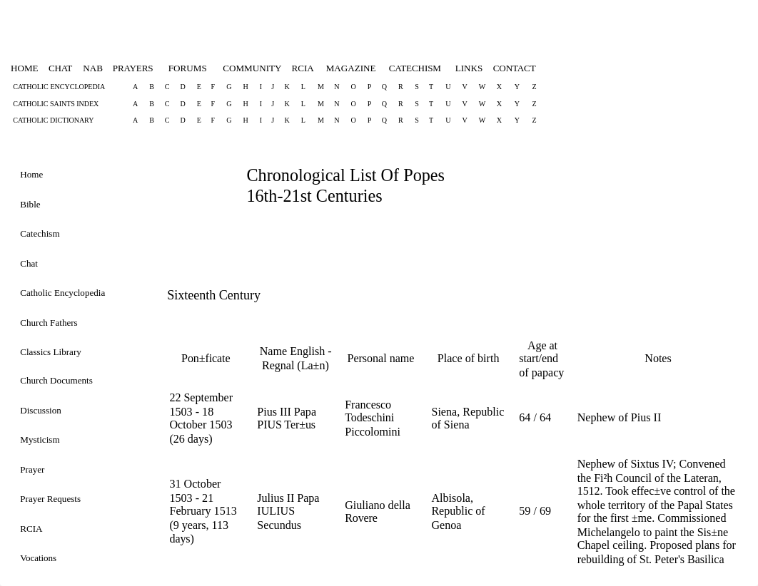 Chronological List of Popes.pdf_dwbeivhz0ll_page1