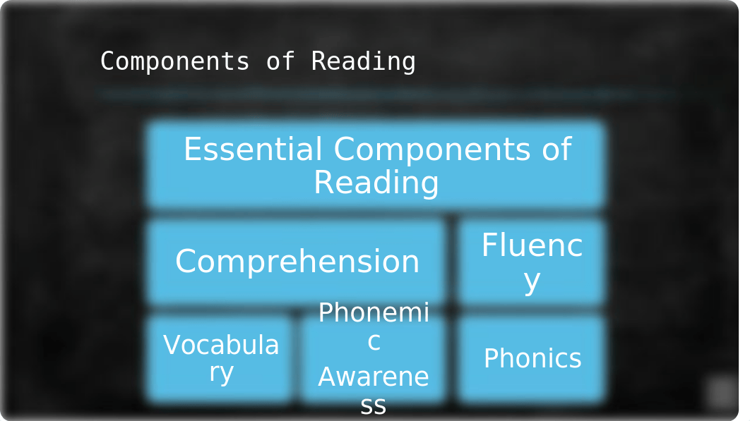 Research for Interventions.pptx_dwbg813d1wq_page3