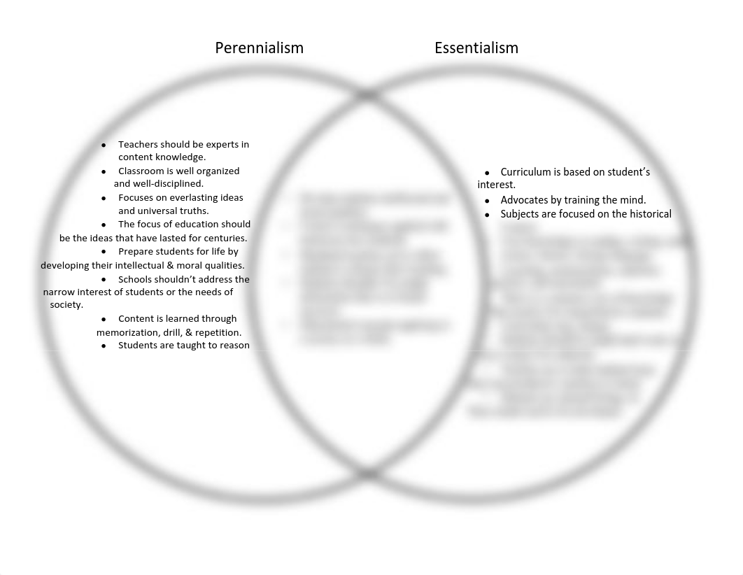 venn diagram.pdf_dwbk8pgqguu_page1