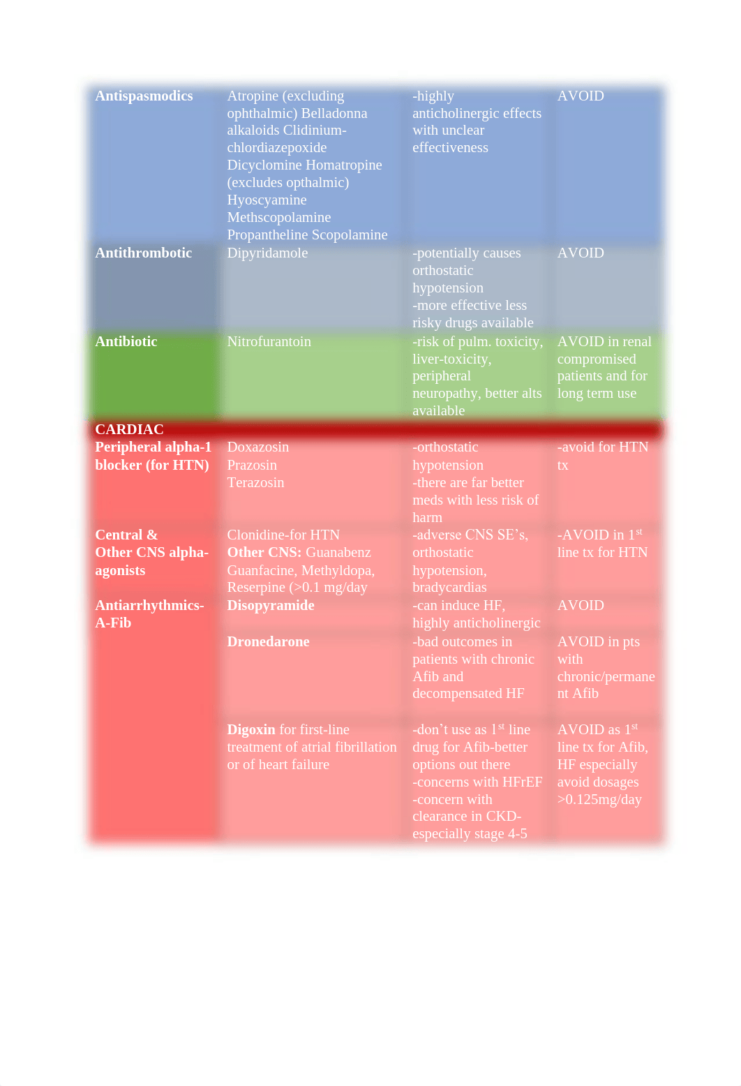 Final Pharmacy Resource Guide (2).pdf_dwbl2y0qz9k_page3