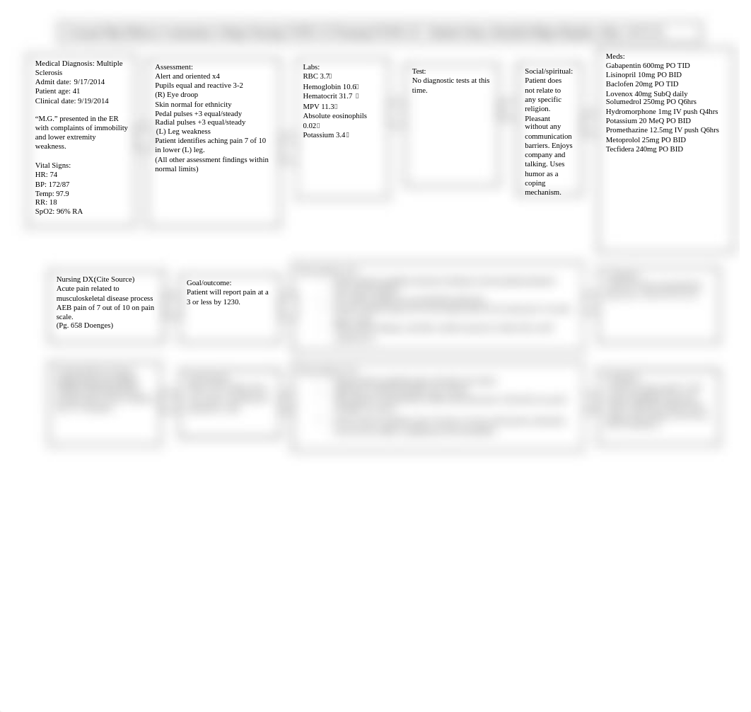 Concept map1_dwbphr4lfsm_page1