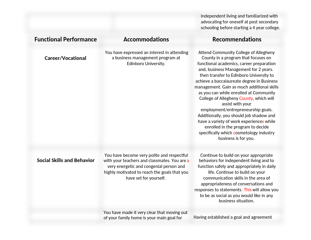 Summary of Academic Achievement and Functional Performance Knight.docx_dwbpm7llcbj_page3