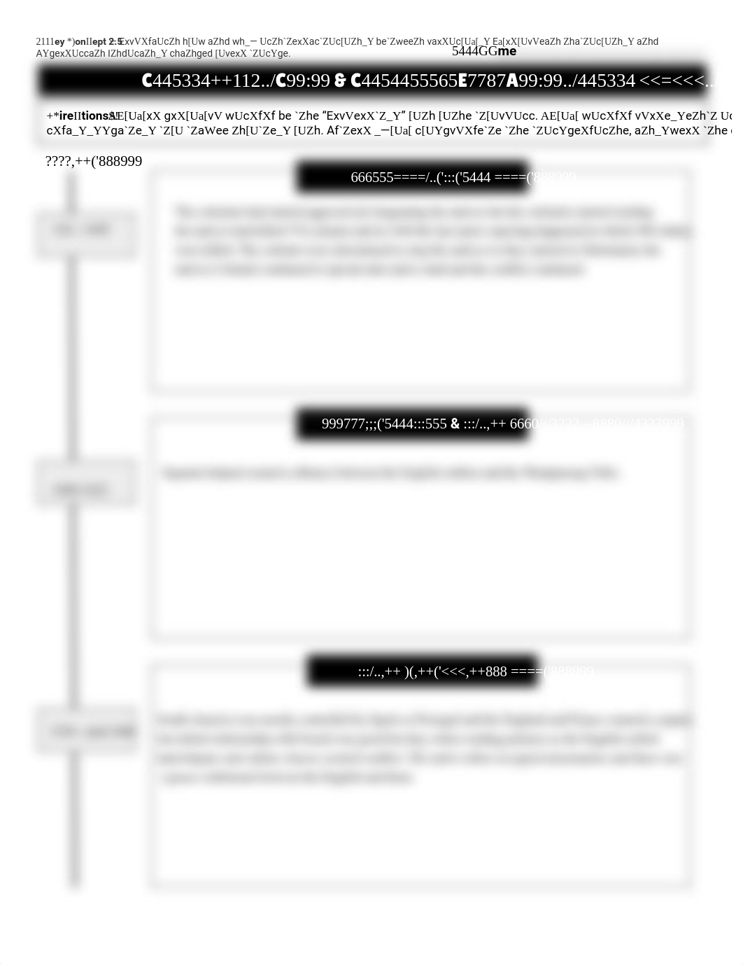 Tyrone Eackels - Worksheet- Cooperation and Conflict With Native Americans and Conflicts Over Slaver_dwbwcvk8et8_page1