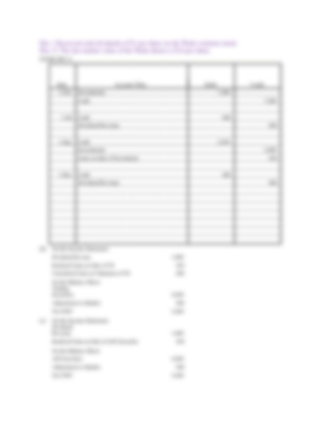 fin accounting ch12 hw1.docx_dwbx79g74yu_page2