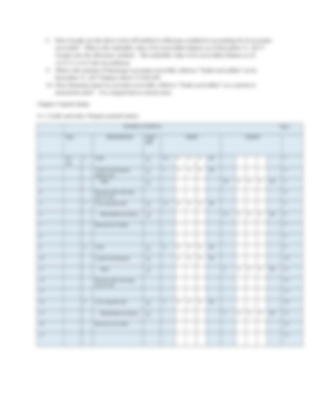 ACCT 111 Homework Chapters 9-12.docx_dwc10mbhz9w_page3