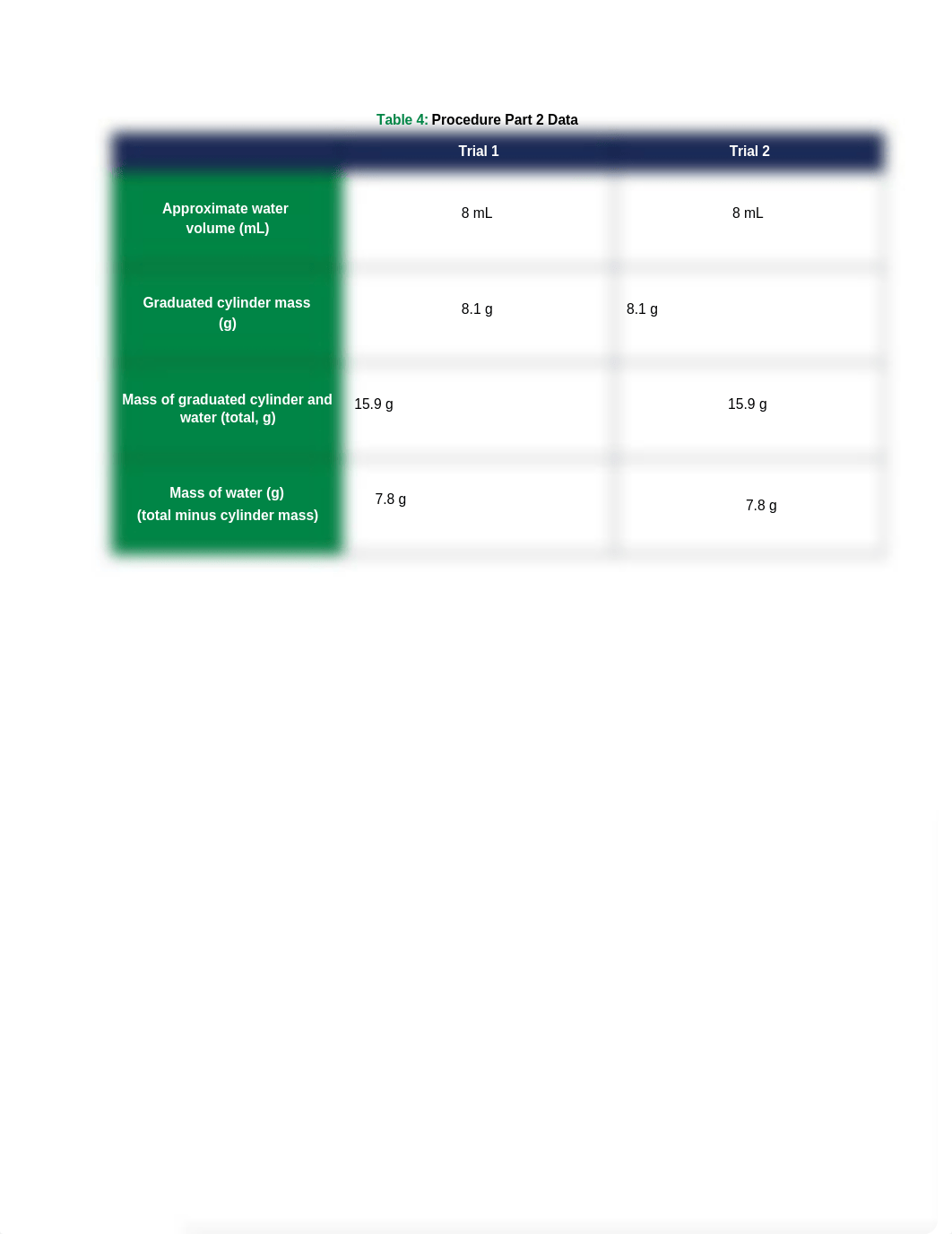 Lab 3_handout post lab questions_FUN_dwc3hz1ok9c_page2