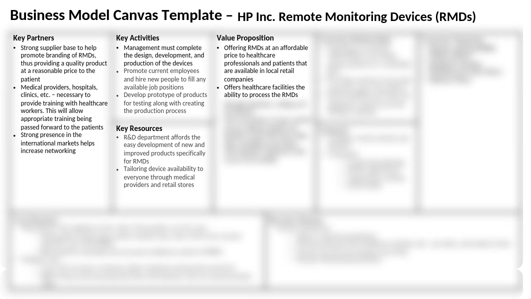 BUS 400 - 4-1 Assignment - Business Model Canvas .pptx_dwc6021yw51_page1