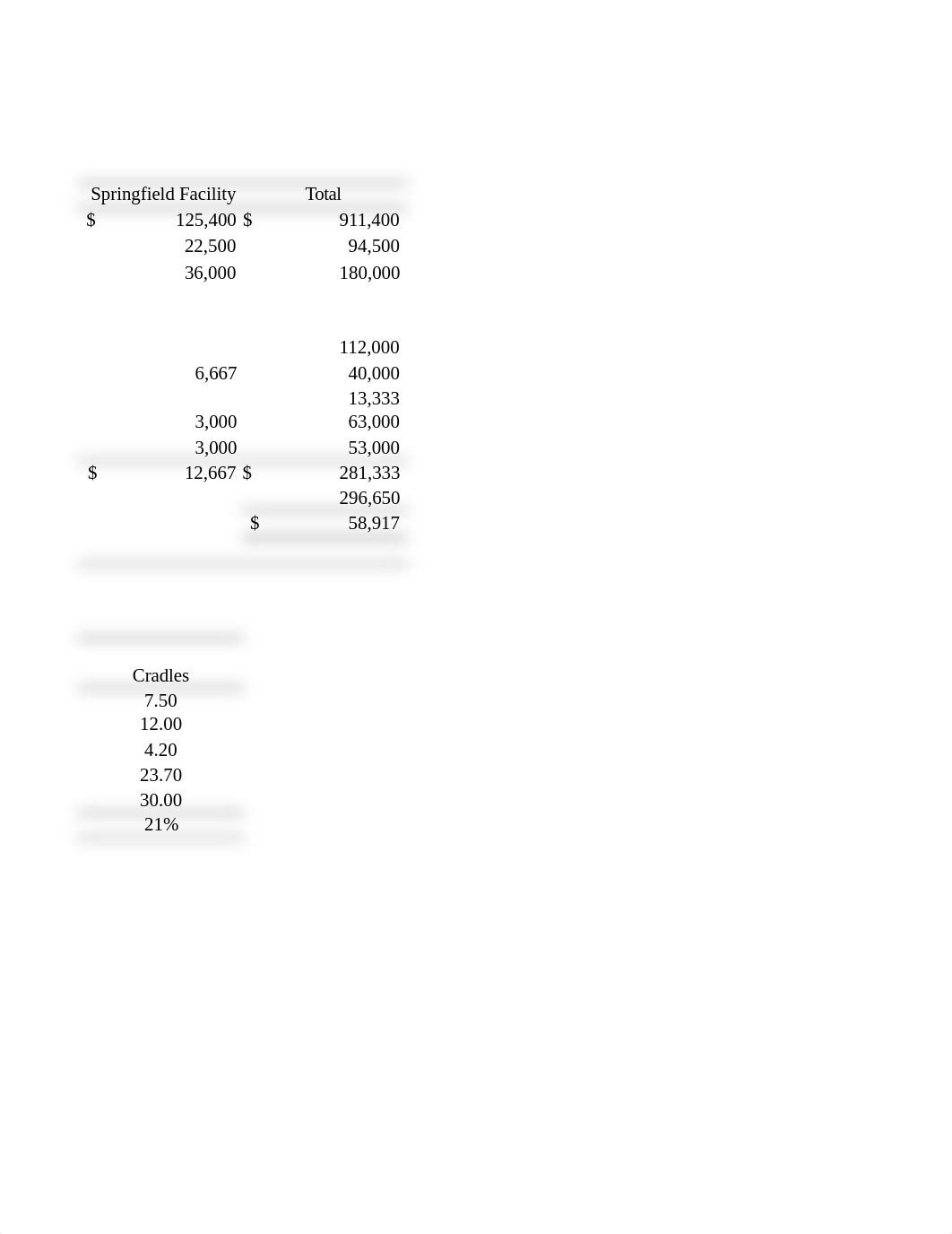 Case Study-G.G. Toys.xlsx_dwc74bcovkf_page2