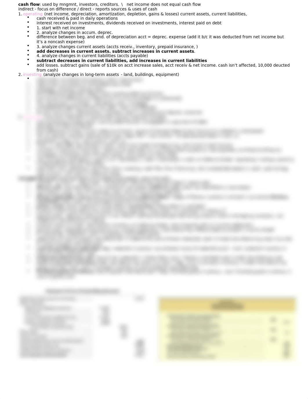 exam 1 cheat sheet.docx_dwc7ygwtymb_page1