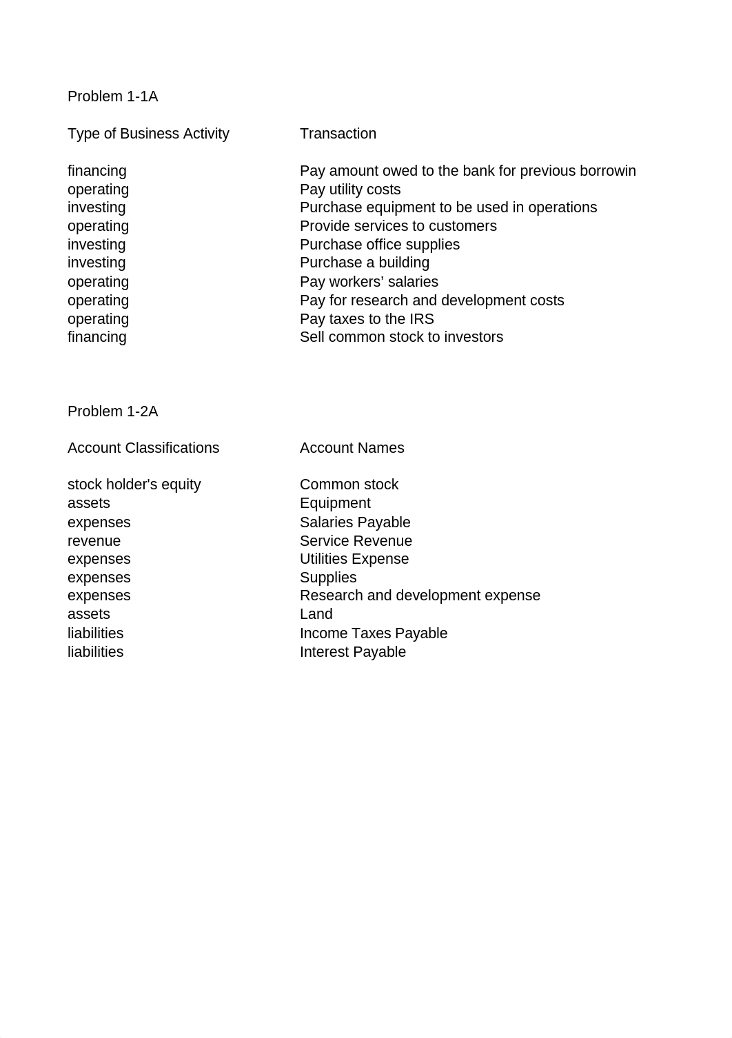 Chapter 1 Homework Template1_dwc7zwgyqc4_page1