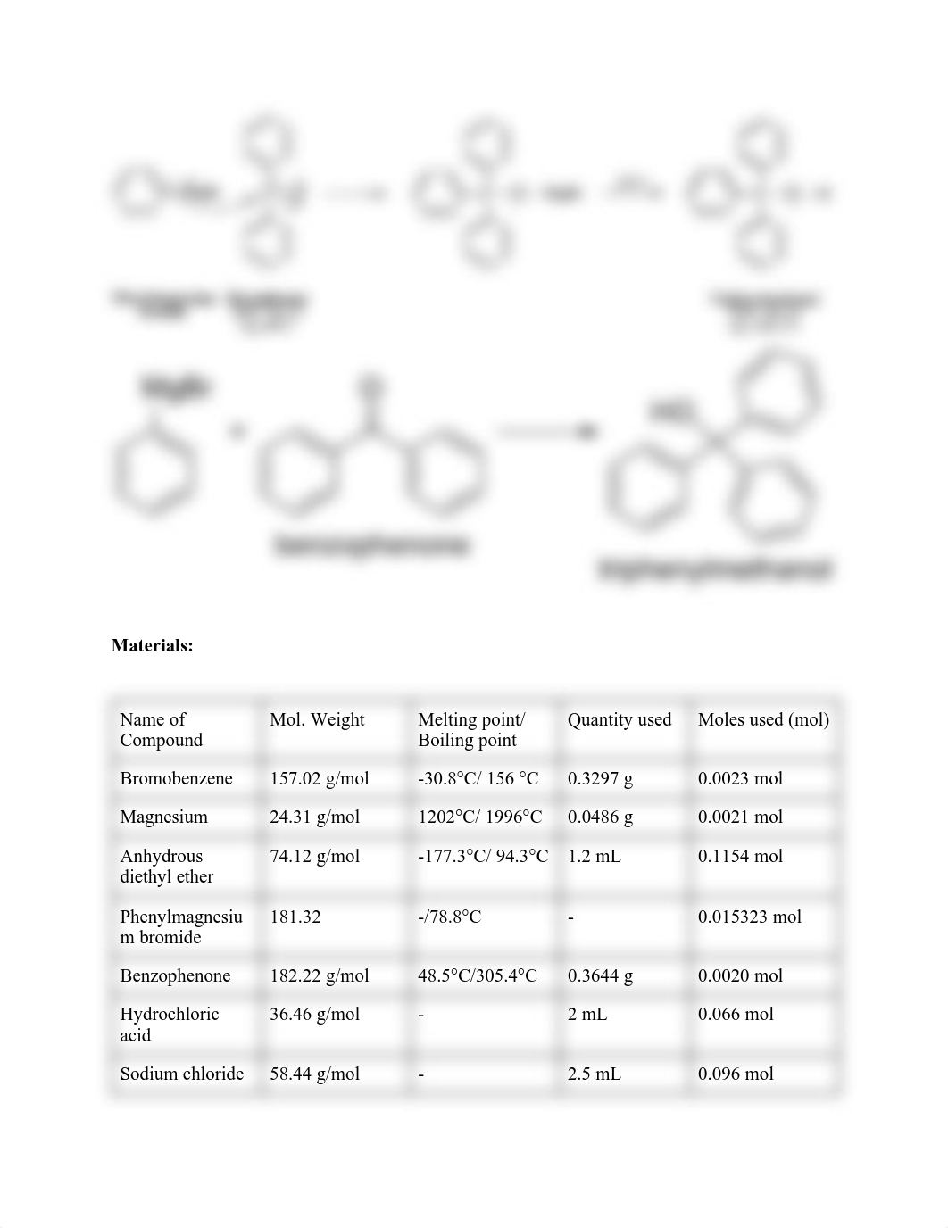 Grignard Reaction.pdf_dwc8qmn05nt_page2