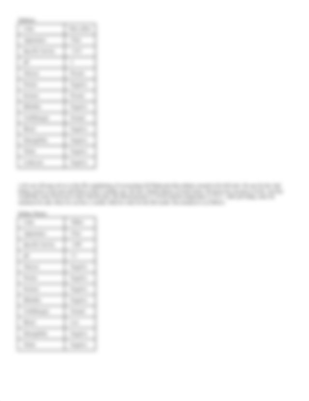 Urinalysis Lab Handout.docx_dwcc6iojoq0_page2