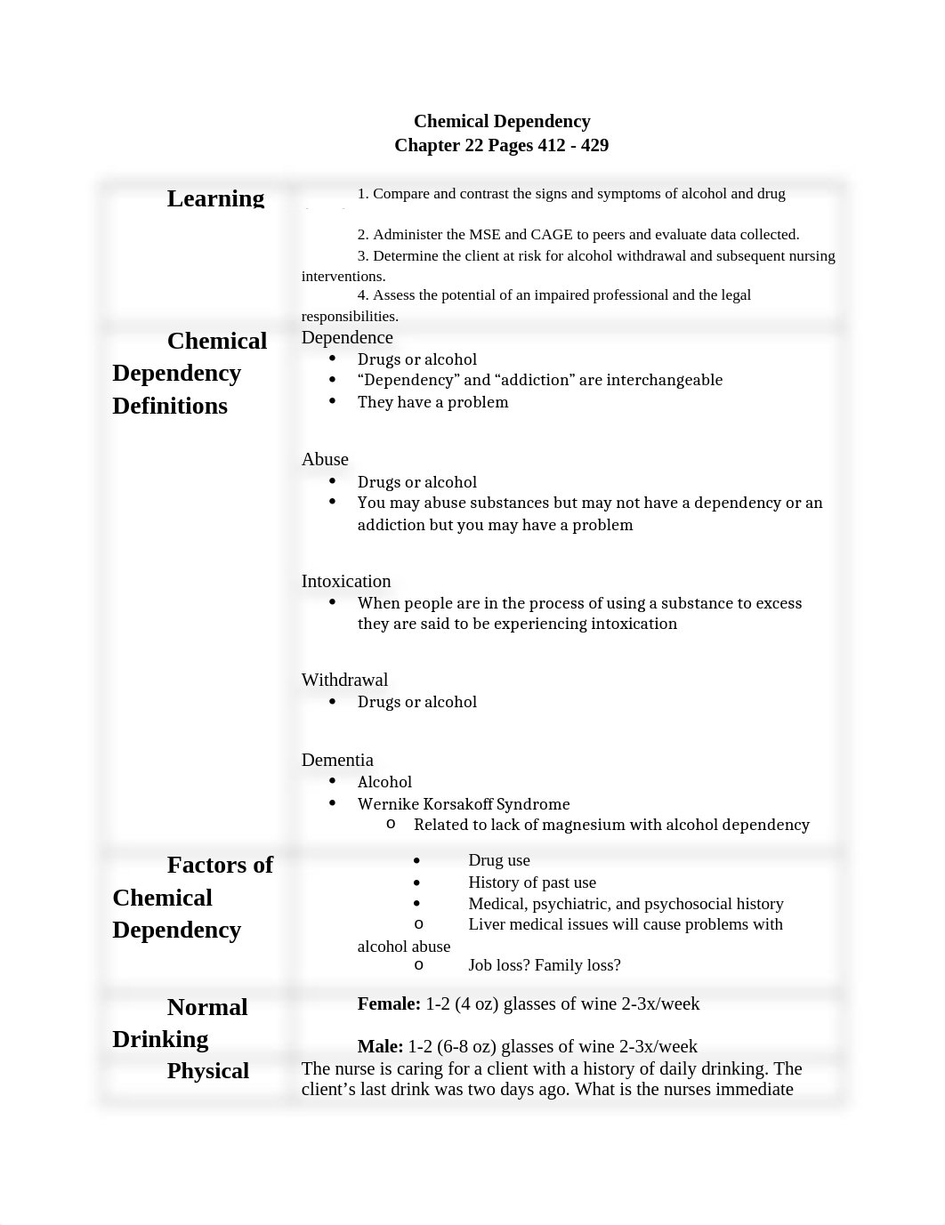 Chapter 22 Chemical Dependency_dwcdxoobmxo_page1