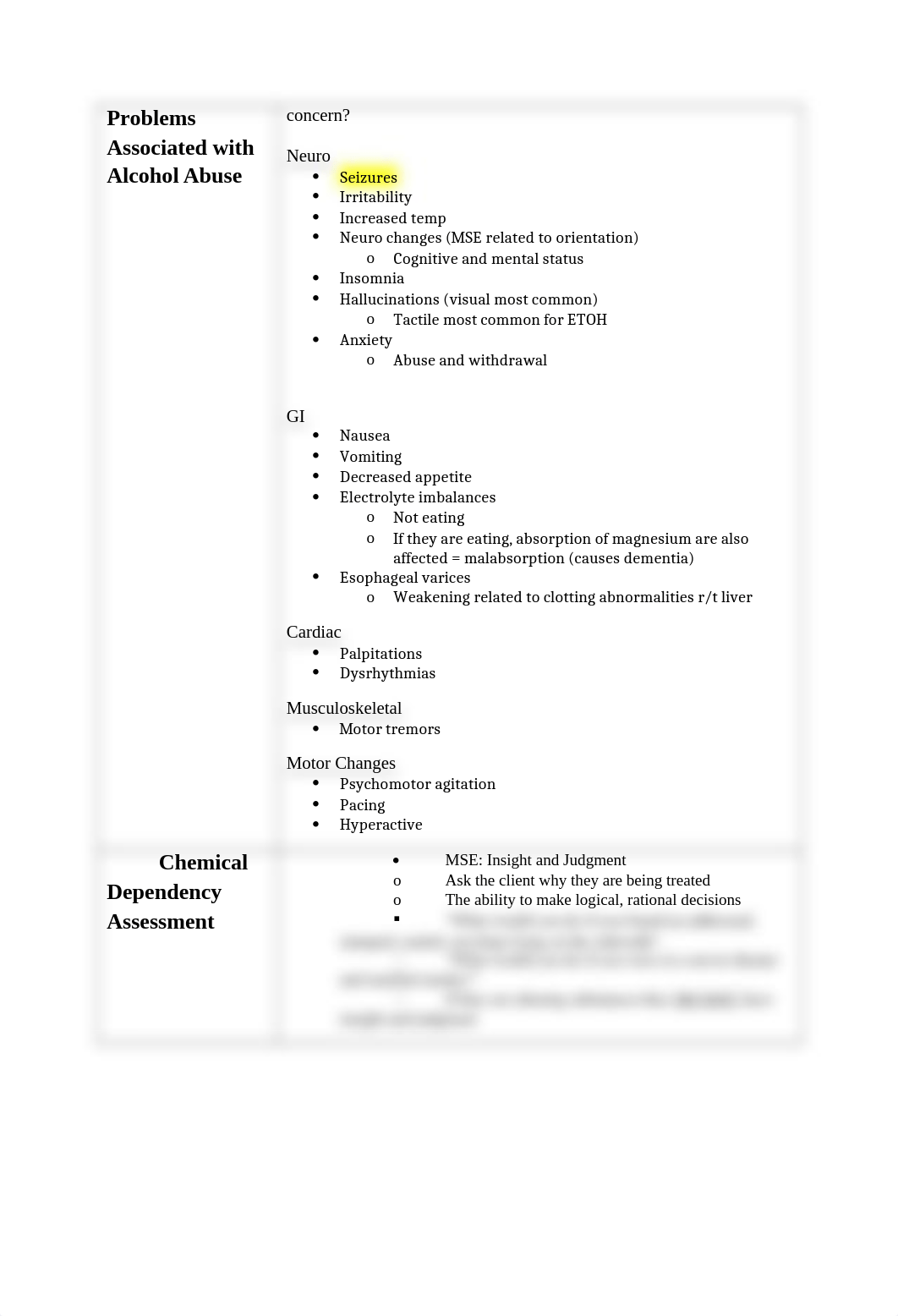 Chapter 22 Chemical Dependency_dwcdxoobmxo_page2