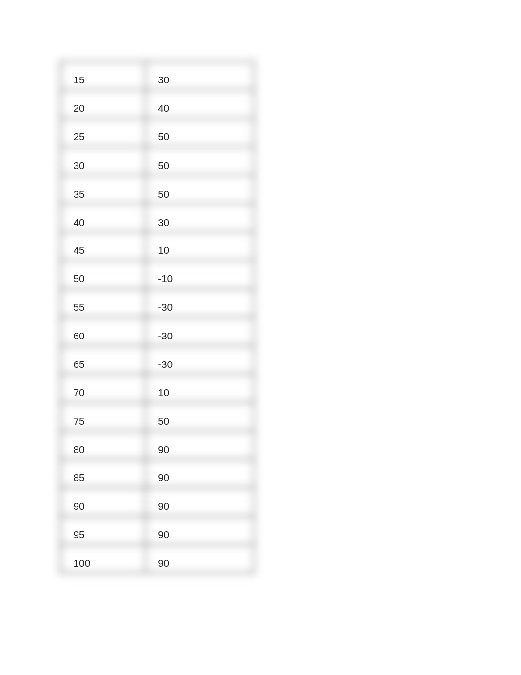 physics lab 1.docx_dwcfzrolmyq_page2