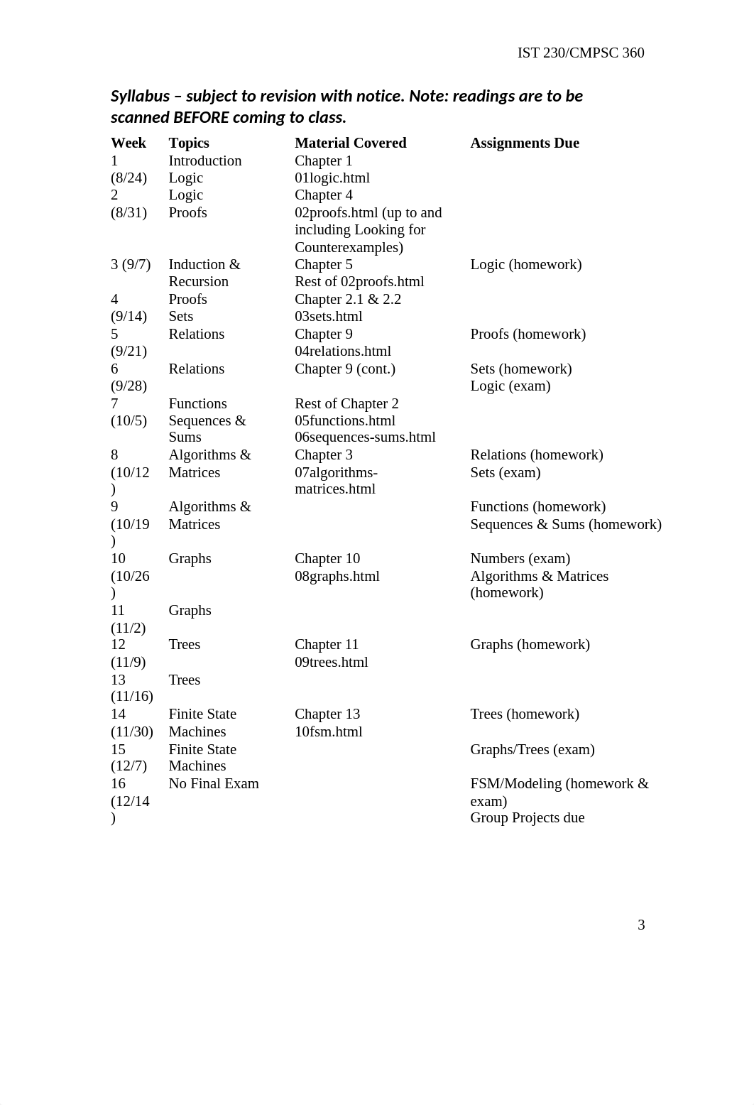 IST230CMPSC360_Syllabus16_dwcirw2pmfg_page3