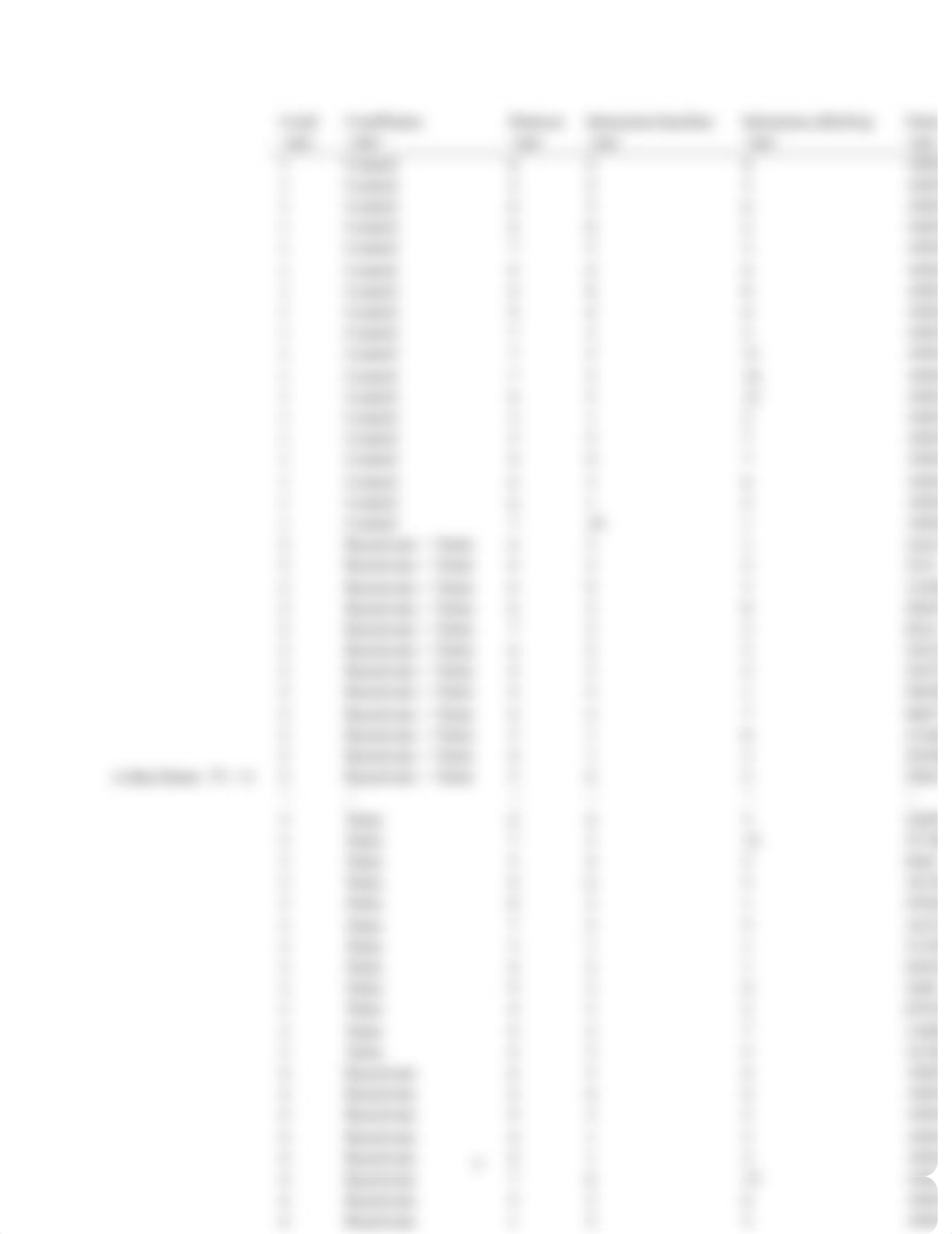 Quiz-Ch12-Tetris-Sec.17.pdf_dwcrblxj249_page3