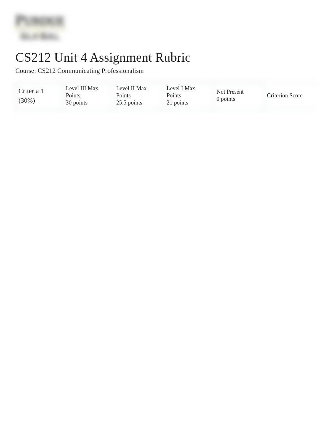 Unit 4 Assignment Dropbox - CS212 Communicating Professionalism - Purdue University Global.pdf_dwcrhinby5d_page1