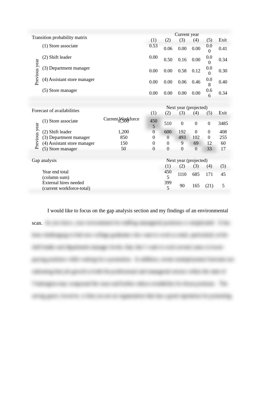 Example 1_dwctepjl0q4_page2