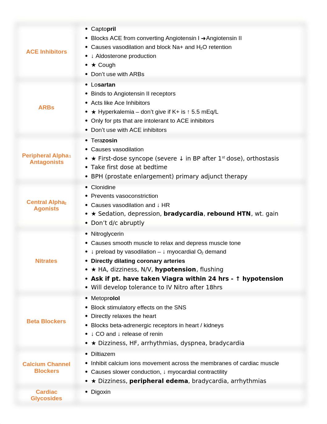 Pharm Final.docx_dwcucim0d9k_page3