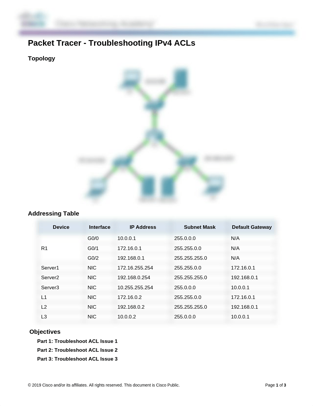 4.4.2.9 Packet Tracer - Troubleshooting IPv4 ACLs.docx_dwcxlkglfev_page1