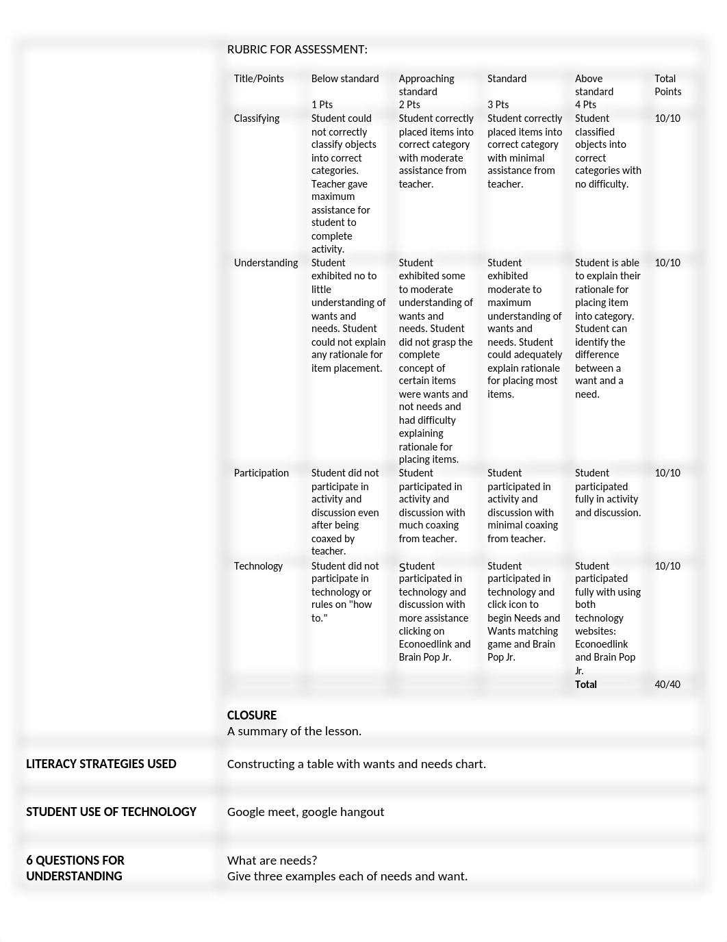 LESSON PLAN 700.3 4 & 5 Lesson Plan 1 (1).doc_dwd06buwrtb_page3