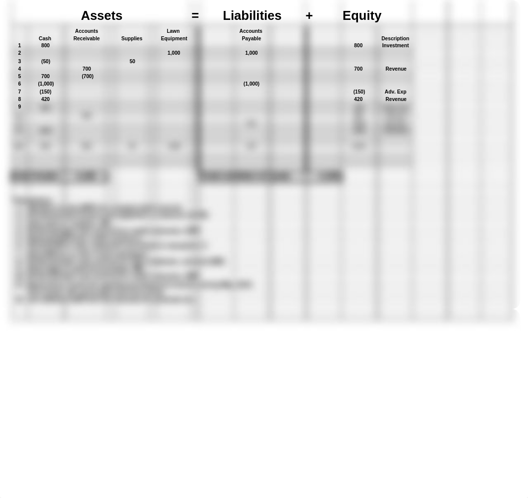 Recording Business Transactions(student)_dwd0w01xdin_page2