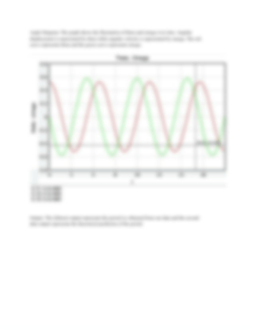 Lab 4- Pendulum - Google Docs.pdf_dwd2jzb7gma_page3