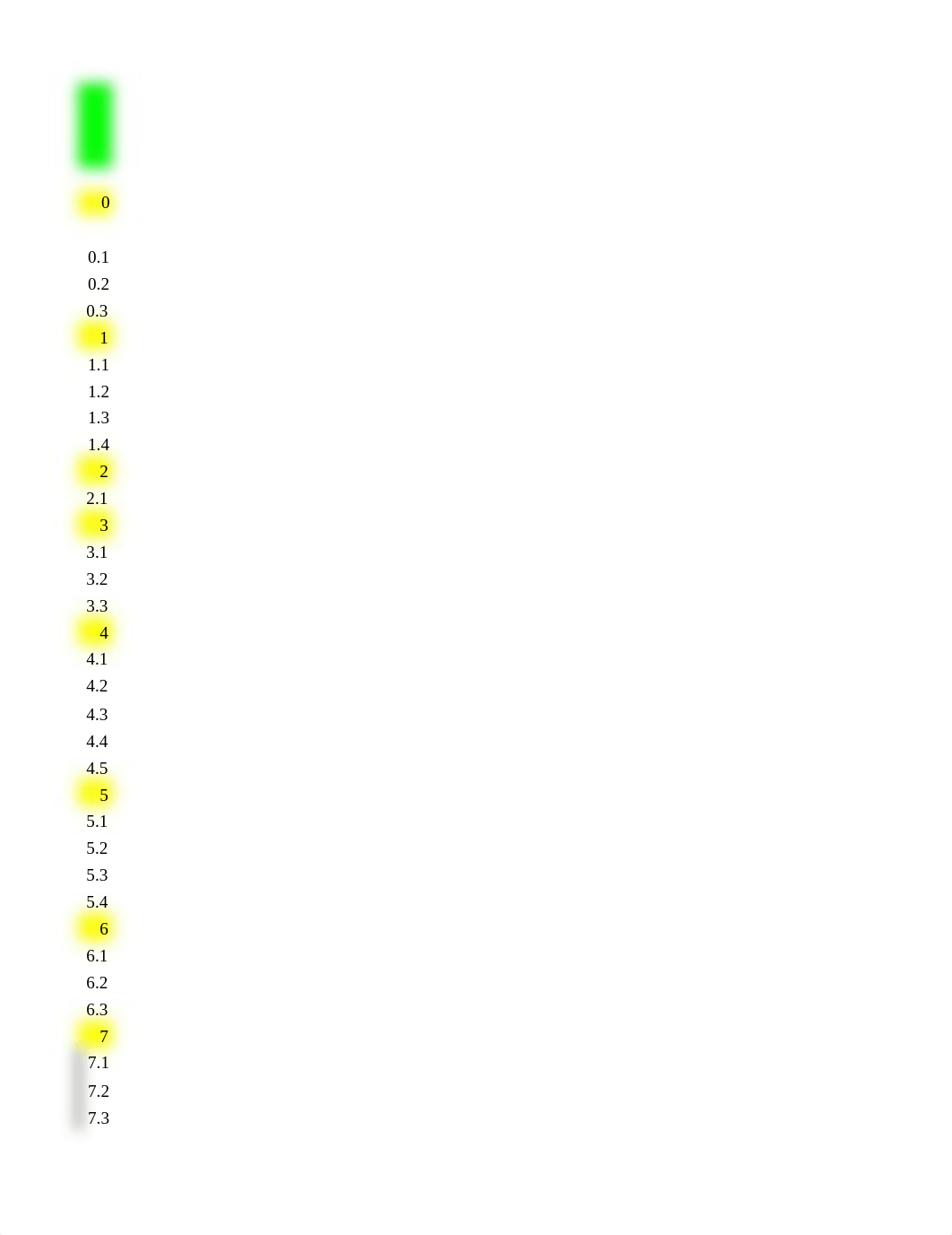 MScFE 610 ECON GWP Requirements - Submission 2 June 2021.xlsx_dwd9evhvwe8_page1