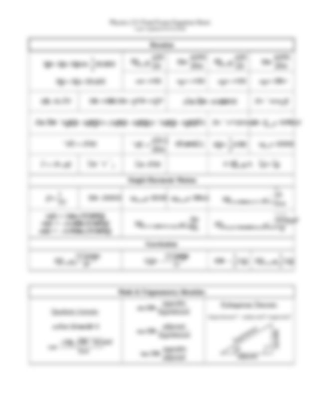 PHYS 211 Equation Sheet Exam 4.pdf_dwda3bkpq36_page2