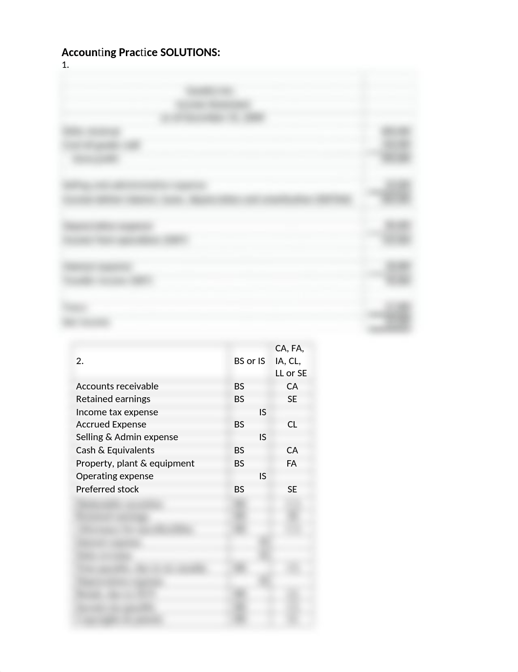 Week 1 Accounting Practice SOLUTIONS_dwdbz6bp0tw_page1