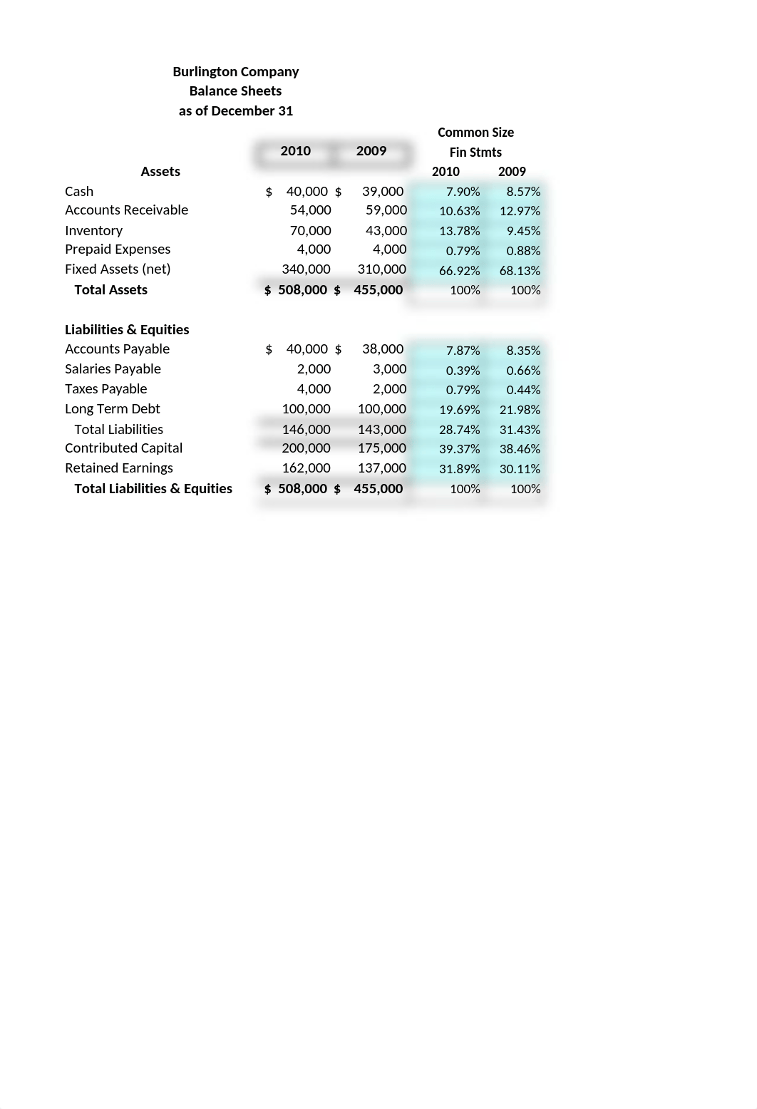 MGMT-230-45 Week 4 Common Sized Income Statements.xls_dwdbzpkjbww_page2