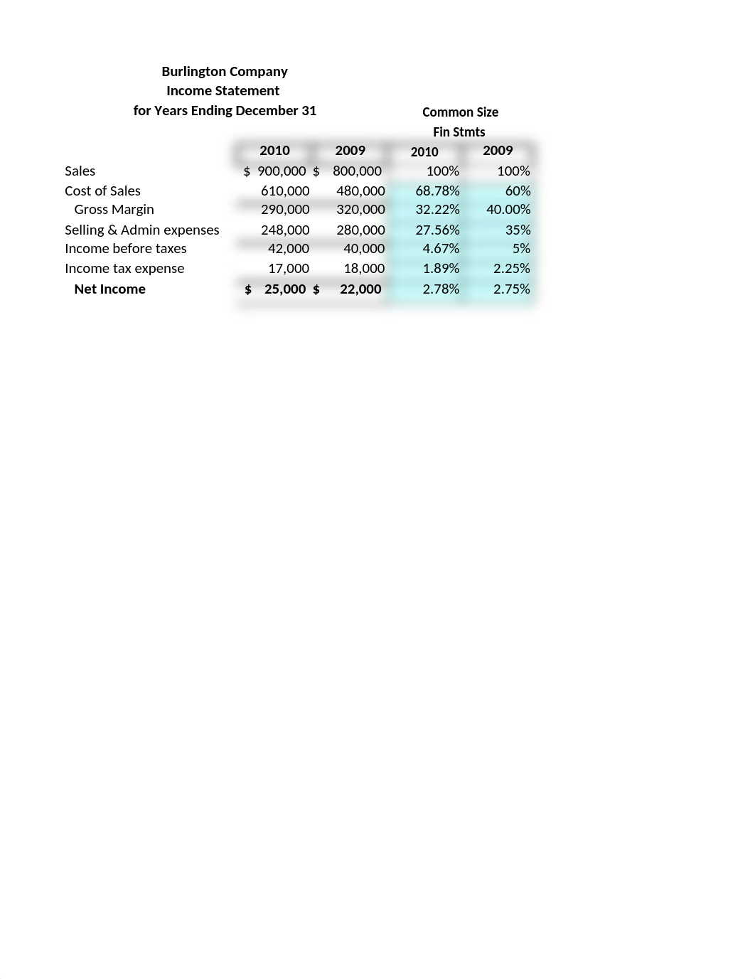 MGMT-230-45 Week 4 Common Sized Income Statements.xls_dwdbzpkjbww_page1