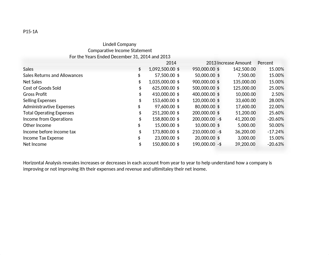 Chapter 15 Homework.xlsx_dwdc5j46clm_page2