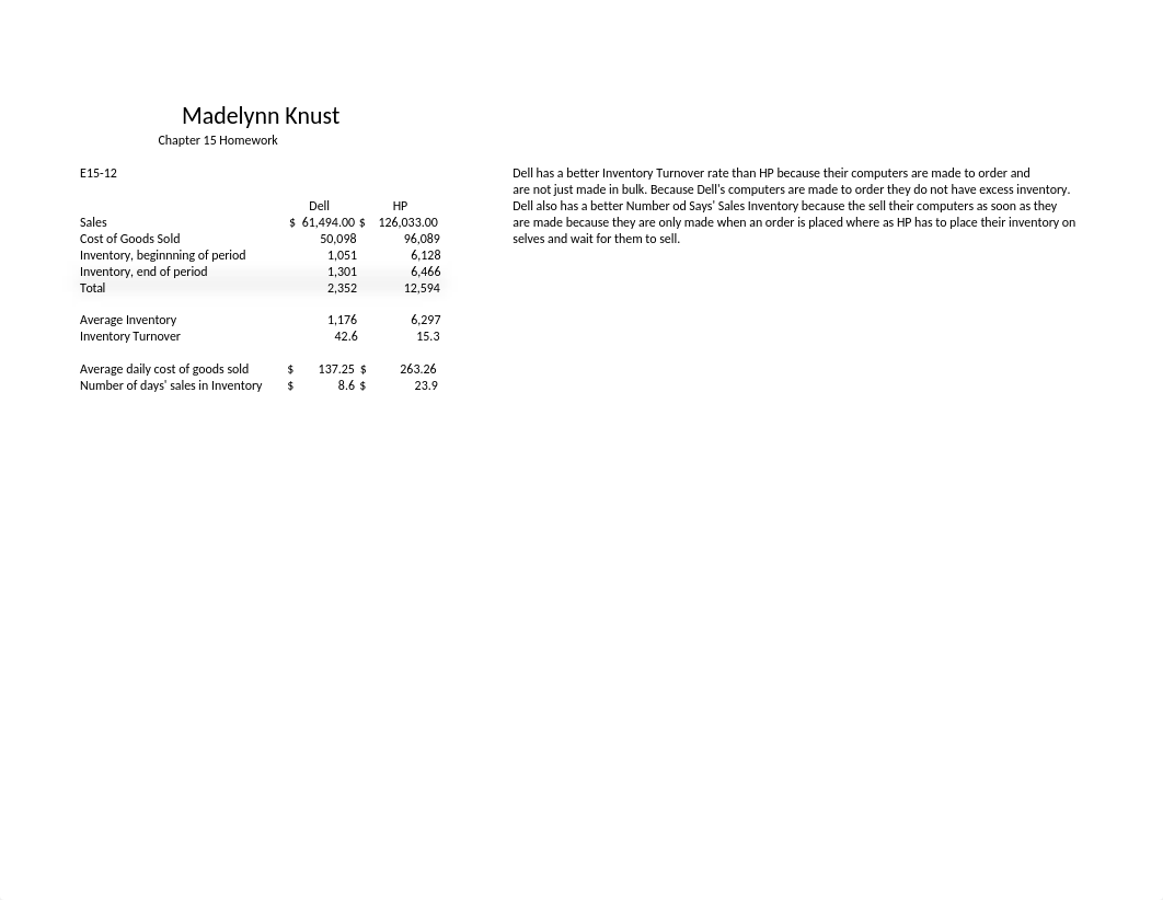 Chapter 15 Homework.xlsx_dwdc5j46clm_page1