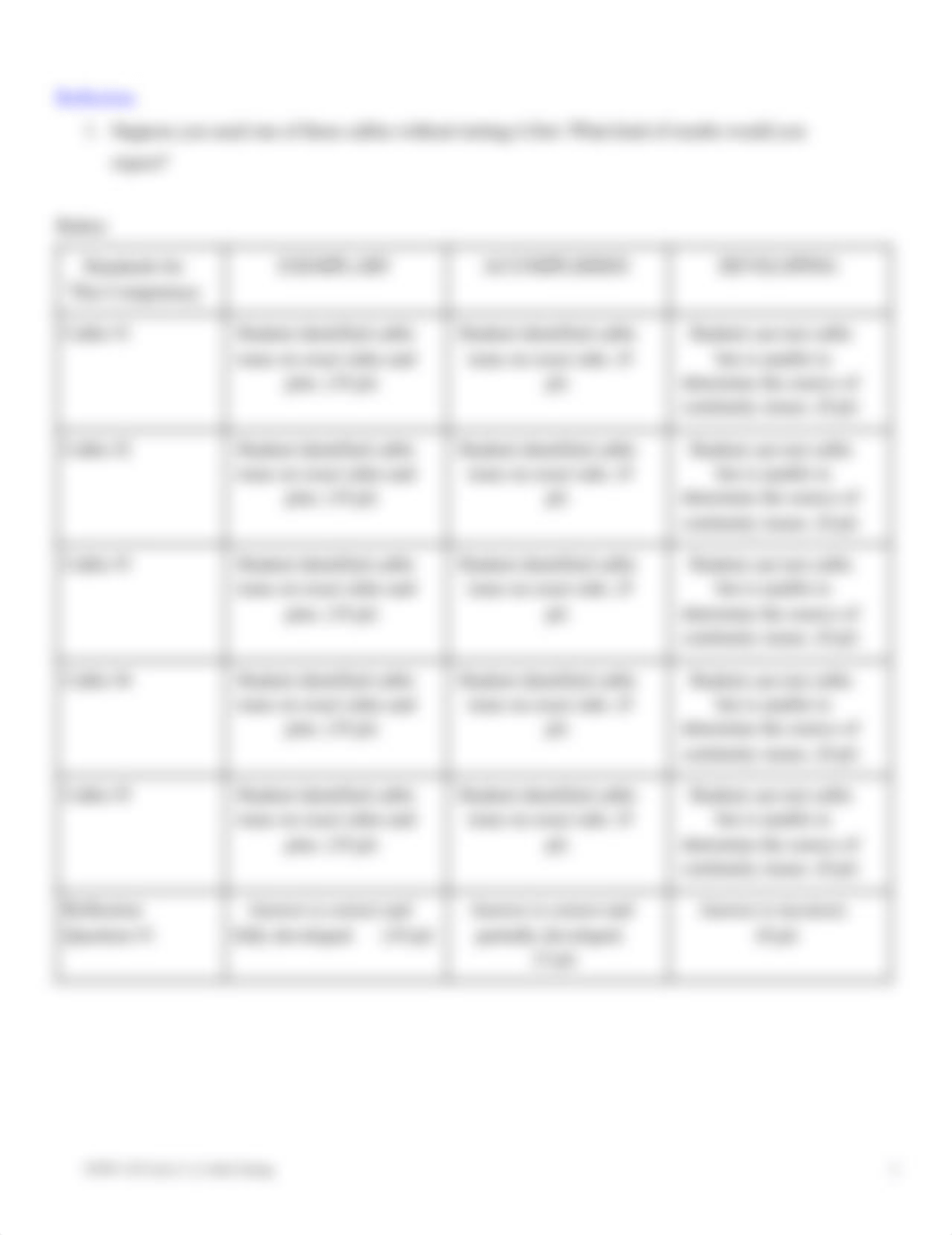 ITNW 1325 Lab 4.1.1c Cable Testing.docx.pdf_dwddkxrdl0b_page2