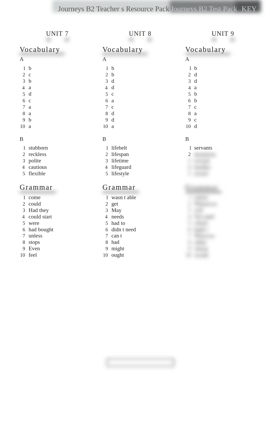 ESB L1-Supplementary-Journeys_B2-teachers.pdf_dwdhvhrwrnu_page2