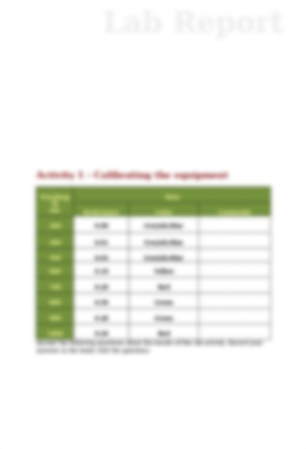 Photosynthetic Efficiency Lab.docx_dwdk0n0vugy_page1