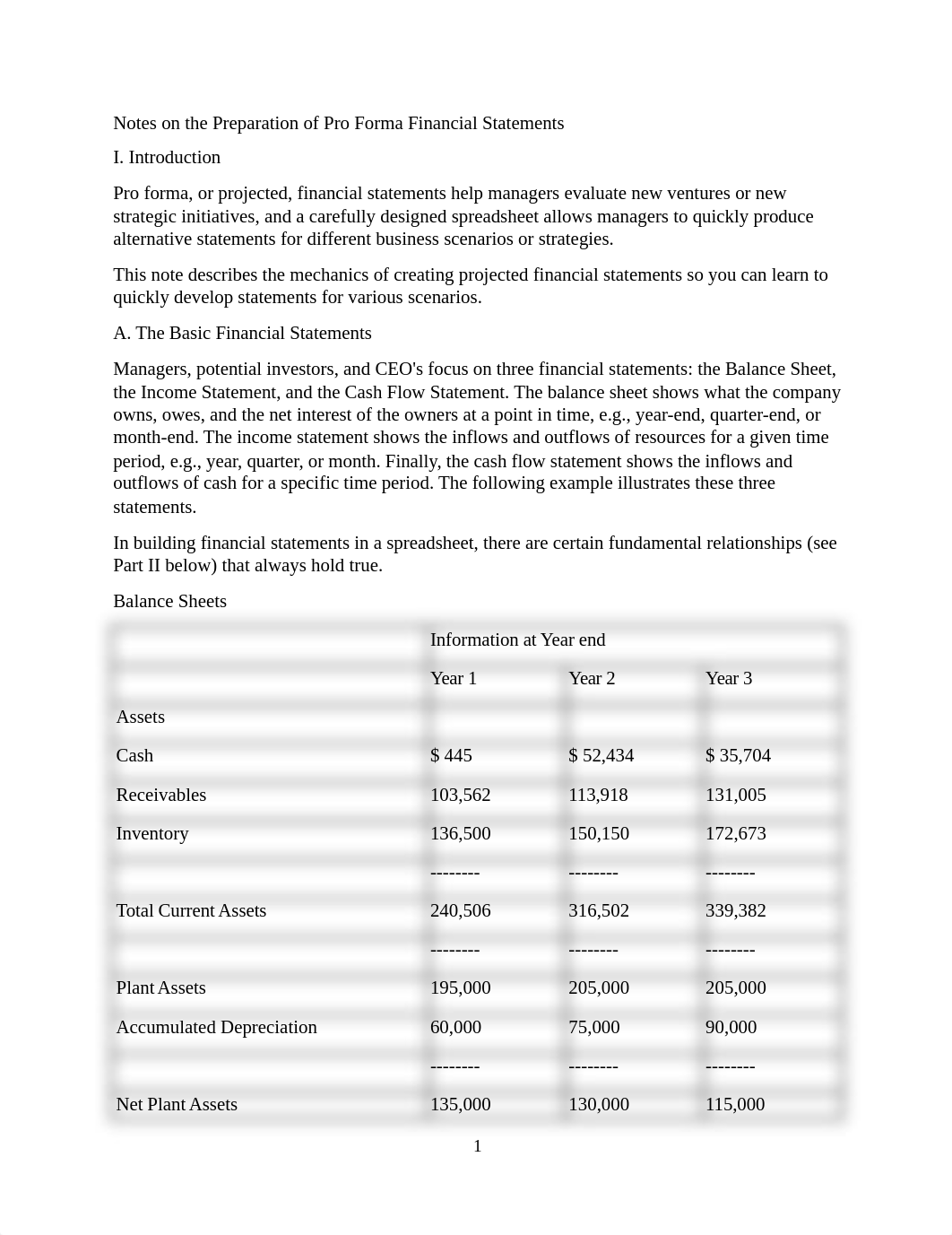 A Note on the Preparation of Pro Forma Financial Statements_Student version_final.docx_dwdl5ccnex6_page1