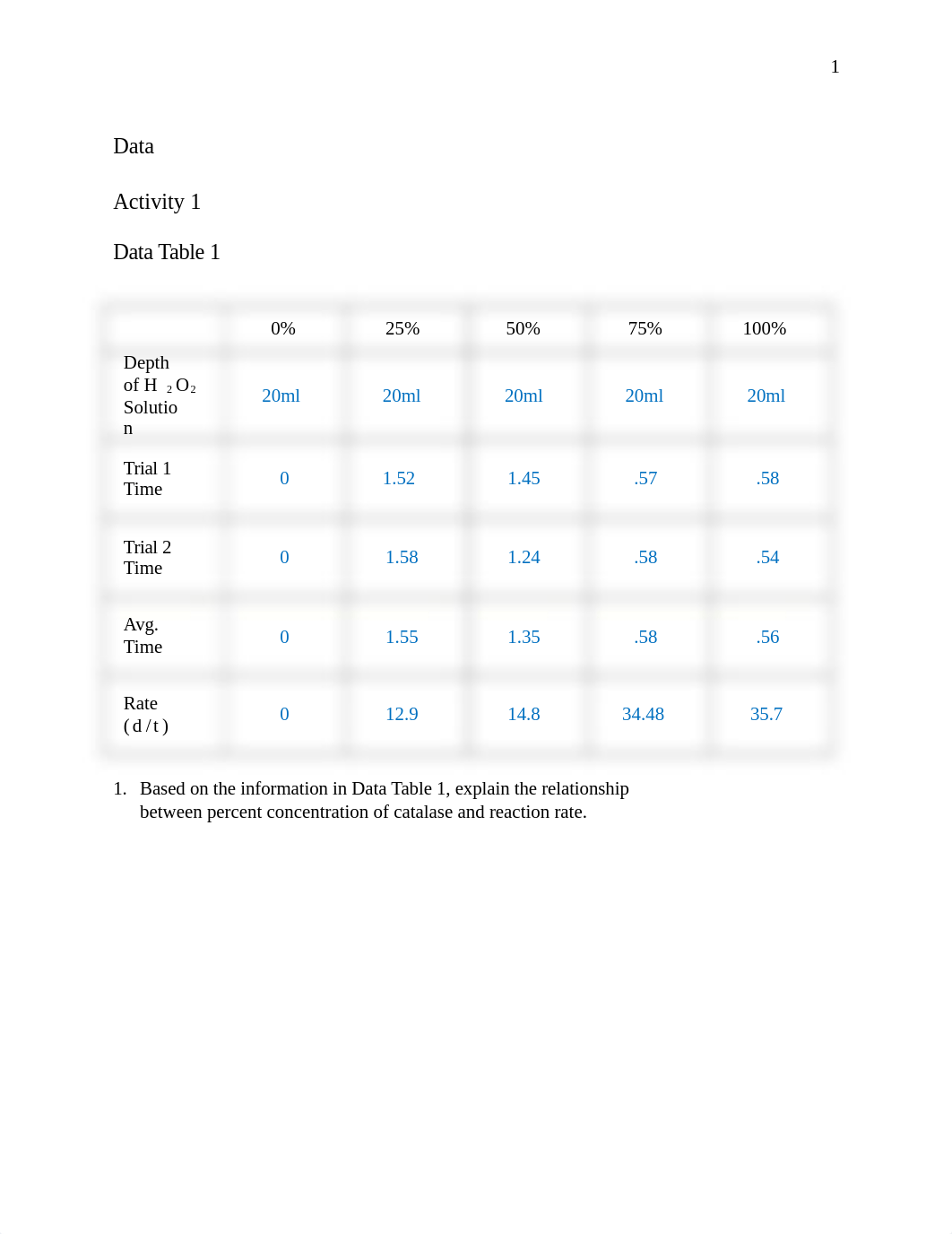 Enzyme lab report.docx_dwdm17dha3r_page2