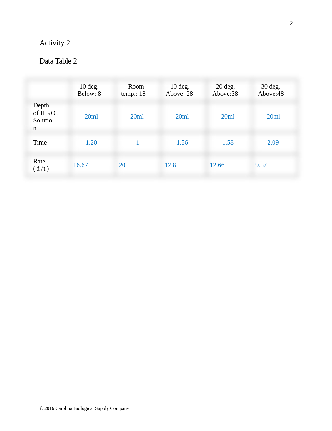 Enzyme lab report.docx_dwdm17dha3r_page3