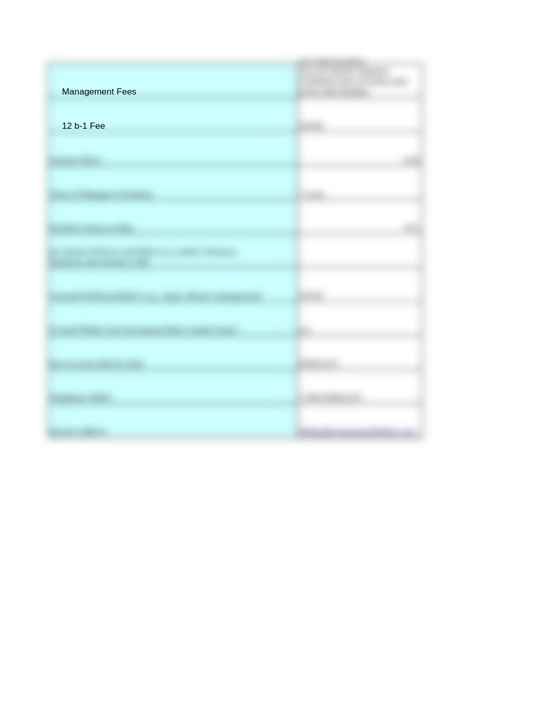 mutual_fund_comparison_assignment_dwdnbgbn56m_page2