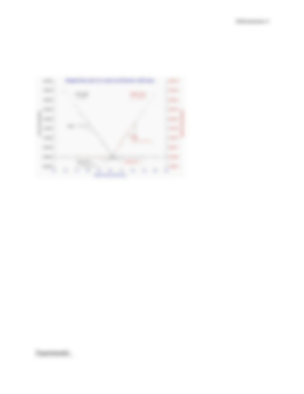 Lab 8_ Gran Plot Analysis of Acid-Base reactions.docx_dwdnf7iztty_page4